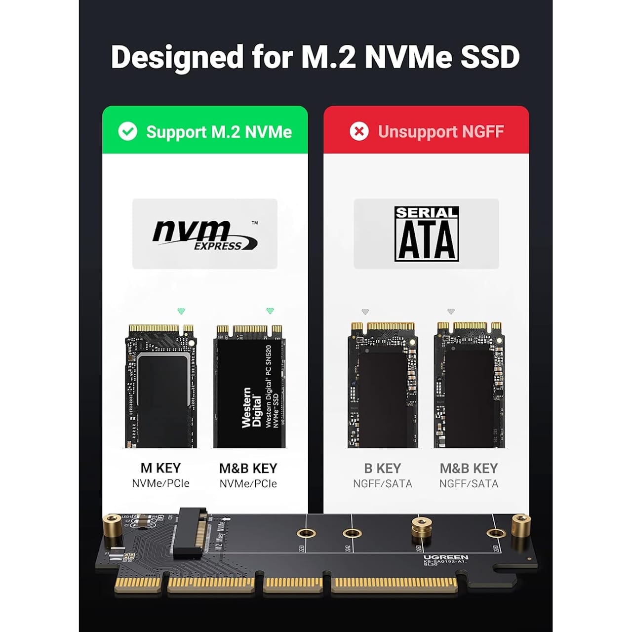 مبدل M.2 به PCIe 4.0 یوگرین مدل UGreen CM465-30715 - Image 5