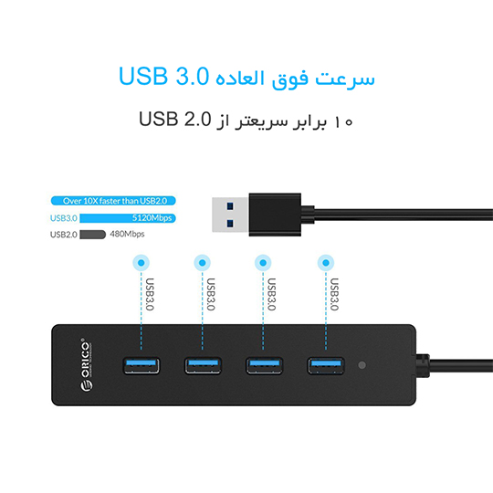 هاب ۴ پورت USB3.0 اوریکو مدل ORICO W8PH4-U3-BK نیکان پاسارگاد - Image 3